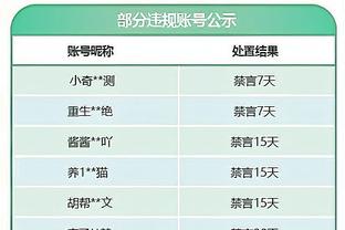 弗雷：奥纳纳表现不佳因曼联氛围不好 索默正在证明他的绝对实力